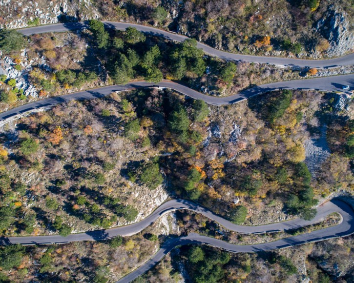 Blog MTL Rent a Car Montenegro